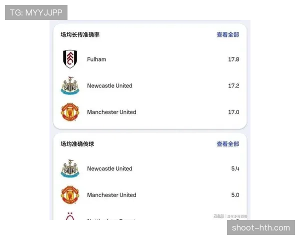 曼联控不住比赛情况持续，节奏与失控问题对赛季走势形成制约