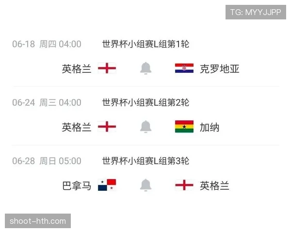 2026世界杯英格兰队阵容预测：凯恩领衔三狮军团能否冲击冠军